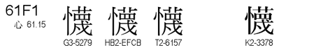 U+61F1
